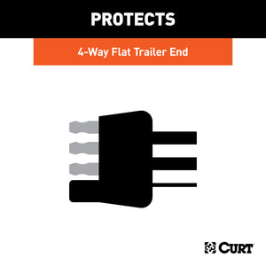 Curt 4-Way Flat Connector Dust Cover (Trailer Side)