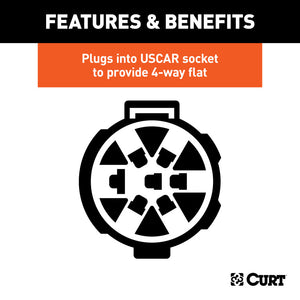 Curt Replacement OE 4-Way Flat Socket (Plugs into USCAR)