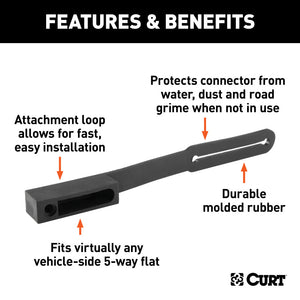 Curt 5-Way Flat Connector Dust Cover (Vehicle Side)