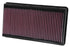 K&N 99-03 Ford F Series PickUp 7.3L V8 TD Drop In Air Filter