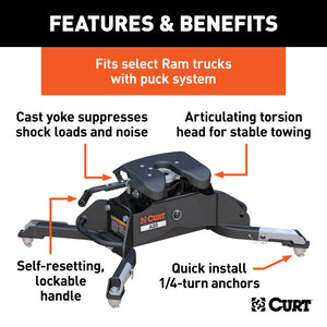 Curt A20 5th Wheel Hitch w/Ram Puck System Legs