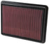 K&N Replacement Air Filter 11.75in O/S Length x 9in O/S Width x 1.188in H for 13 Hyundai Santa Fe