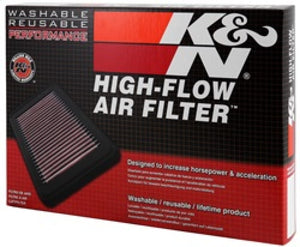 K&N 07-12 Suzuki GSX1300BK B-King Replacement Air Filter