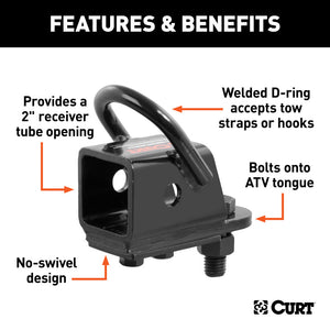 Curt Bolt-On ATV Tongue Adapter w/2in Receiver