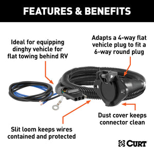 Curt RV Harness - 6 Way Adapter Kit (4-Way Flat Vehicle to 6-Way Round)