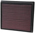 K&N Replacement Panel Air Filter for Toyota 2014 Tundra 4.6L/5.7L/ 2014 Sequoia 5.7L V8