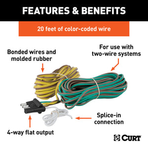 Curt 4-Way Flat Connector Plug w/20ft Wires (Trailer Side Packaged)