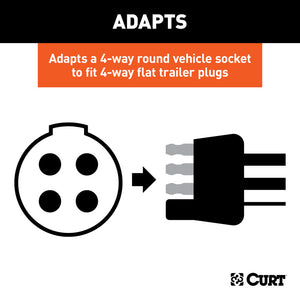 Curt Electrical Adapter (4-Way Round Vehicle to 4-Way Flat Trailer Packaged)