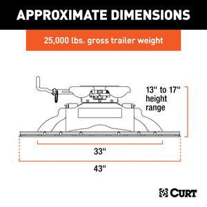 Curt Q25 5th Wheel Hitch w/Rails (16265 & 16200 Kit)