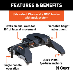 Curt E16 5th Wheel Hitch w/GM Puck System Legs