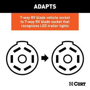 Curt 7-Way RV Blade LED Electrical Adapter (Not a Wiring Extension)