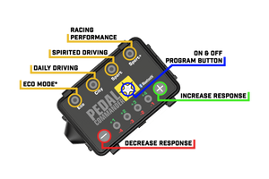 Pedal Commander Buick/Cadillac/Chevrolet/GMC/Pontiac Throttle Controller