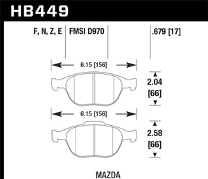 Hawk HPS Street Brake Pads