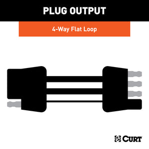 Curt 4-Way Flat Connector Plug & Socket w/12in Wires