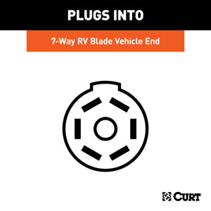 Curt Universal 7-Way RV Blade Trailer Brake Controller Tester