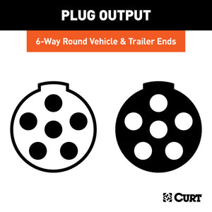 Curt 6-Way Round Connector Plug & Socket (Packaged)