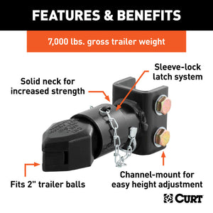 Curt 2in Channel-Mount Coupler w/Sleeve-Lock (7000lbs Black)