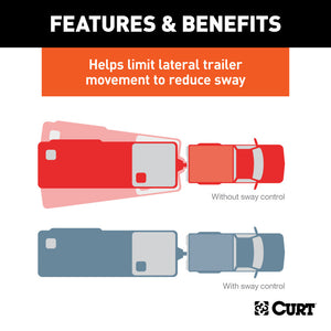 Curt Short Trunnion Bar Weight Distribution Hitch Kit (8000-10000lbs 28-3/8in Bars)