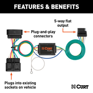 Curt 04-12 GMC Canyon Custom Wiring Harness (5-Way Flat Output)