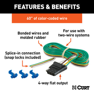 Curt 4-Way Flat Connector Socket w/60in Wires & Hardware (Vehicle Side Packaged)