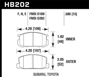 Hawk HPS Street Brake Pads