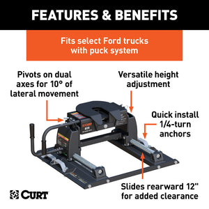 Curt E16 5th Wheel Hitch w/Ford Puck System Roller