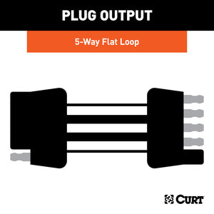 Curt 5-Way Flat Connector Plug & Socket w/72in Wires