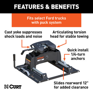 Curt A20 5th Wheel Hitch w/Ford Puck System Roller