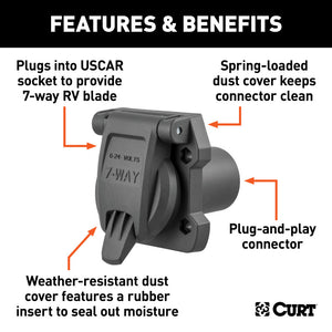 Curt Replacement OE 7-Way RV Blade Socket (Plugs into USCAR)