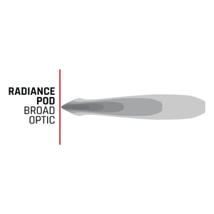 Rigid Industries Radiance+ Pod RGBW - Pair