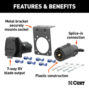 Curt 7-Way RV Blade Connector Plug & Socket w/Hardware (Packaged)