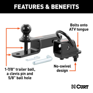 Curt ATV Towing Starter Kit w/2in Shank & 1-7/8in Trailer Ball