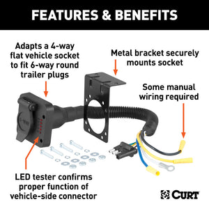 Curt Electrical Adapter w/Tester (4-Way Flat Vehicle to 6-Way Round Trailer)