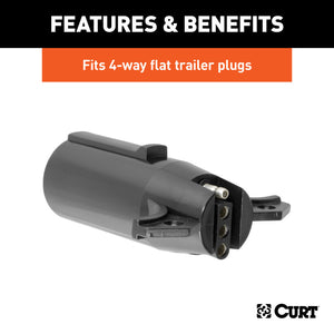 Curt Electrical Adapter (7-Way Round Vehicle to 4-Way Flat Trailer Packaged)