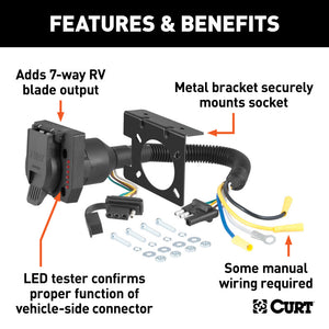 Curt Dual-Output Electrical Adapter w/Tester (Adds 7-Way RV Blade to 4-Way Flat)