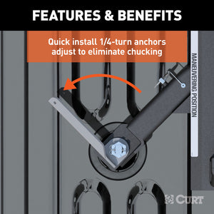 Curt OEM Puck System 5th Wheel Roller Adapter for Ram