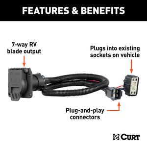 Curt 17-19 GMC Acadia Custom Wiring Connector (7-Way RV Blade Output)