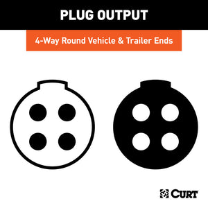 Curt 4-Way Round Connector Plug & Socket (Packaged)