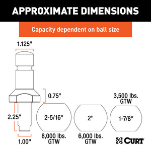 Curt Switch Ball Trailer Ball Set (1-7/8in 2in & 2-5/16in Balls 1in x 2-1/4in Shank)