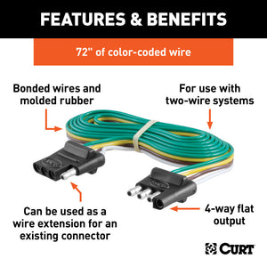 Curt 4-Way Flat Connector Plug & Socket w/72in Wires (Packaged)