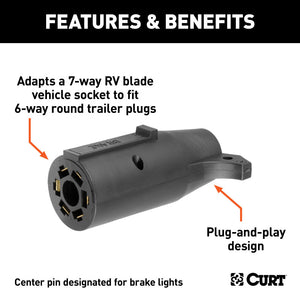 Curt Electrical Adapter (7-Way RV to 6-Round Trailer Center Pin Brake Packaged)