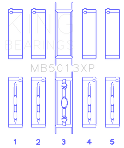 King Chevy LS1 / LS6 / LS3 (Size STDX) Performance Main Bearing Set