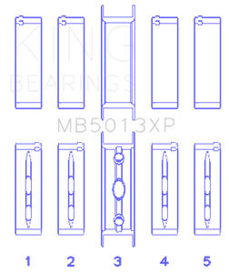 King Chevy LS1 / LS6 / LS3 (Size 011) Performance Main Bearing Set