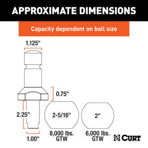 Curt Switch Ball Trailer Ball Set (2in & 2-5/16in Balls 1in x 2-1/4in Shank)