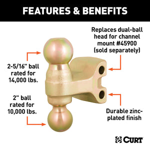 Curt Replacement Dual-Ball for Adjustable Channel Mount