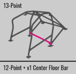 Cusco Cage 13pt Safety 21 Dash Around 2 Passenger 93-00 Toyota Supra JZA80 Non-Sunroof