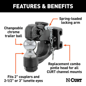 Curt Replacement Channel Mount Ball & Pintle Combination (2in Ball 10000lbs)