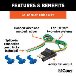 Curt 4-Way Flat Connector Plug w/12in Wires and Hardware (Trailer Side Packaged)