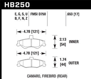 Hawk Performance Ceramic Street Brake Pads