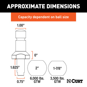 Curt Switch Ball Trailer Ball Set (1-7/8in & 2in Balls 3/4in x 1-5/8in Shank)